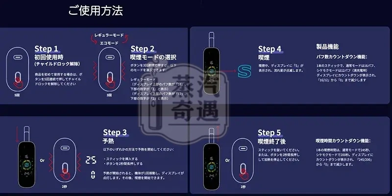 【水晶紅/霧黑/珠寶藍/淺天藍色/珍珠白】Fasoul Stellar 二回機｜支援 IQOS ILUMA 專用煙彈｜一根菸抽兩次