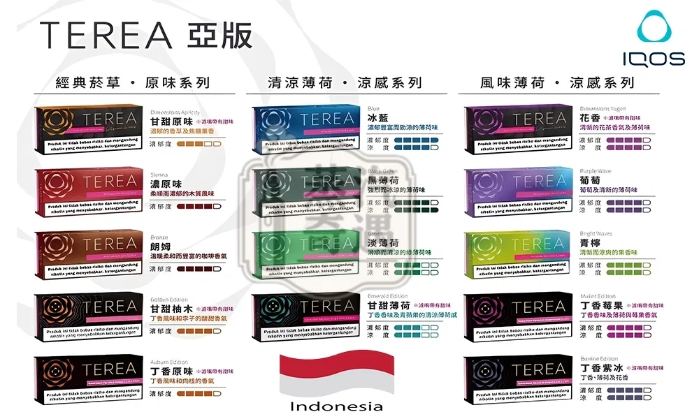 【16種口味現貨】亞洲版 (印尼) Indonesia TEREA 煙彈|IQOS ILUMA 專用|整條煙 10包|蒸汽奇遇商城限定搶購